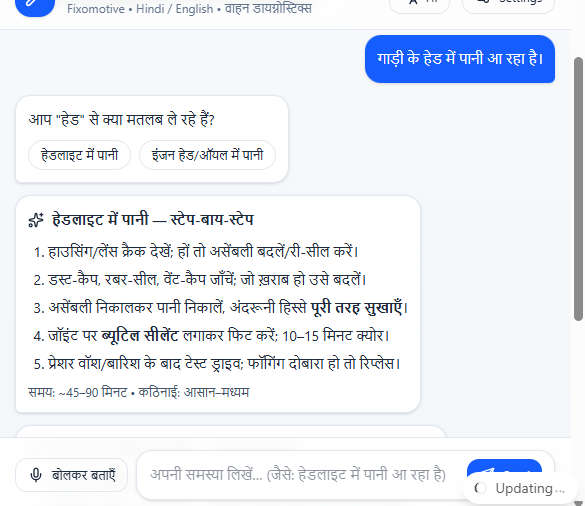 Fixi AI automotive assistant chat screen showing a Hindi query about water entering the vehicle headlight and step-by-step repair guidance with language selector and settings menu visible.