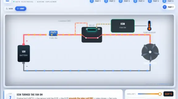 How a car electrical system works — interactive wiring diagram showing 12V battery, fuse, relay and ECM/EMS controlling a cooling fan